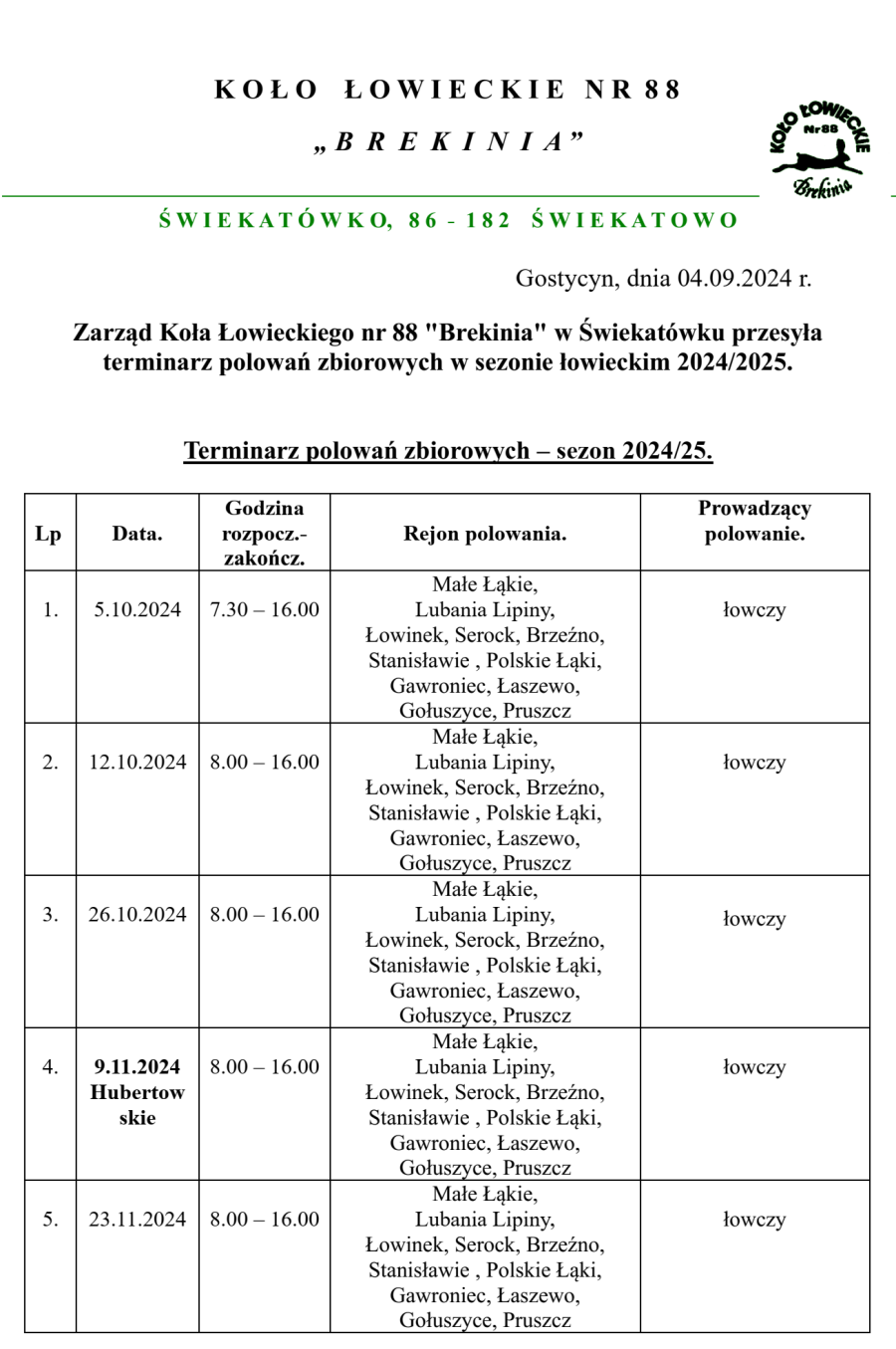 Plan polowań - Brekinia