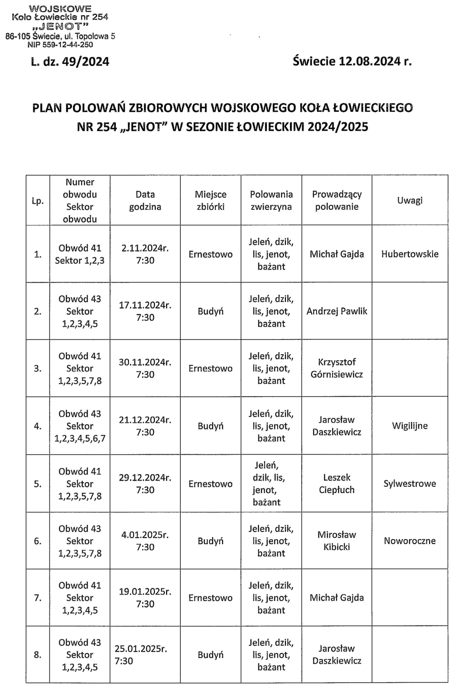 Plan polowań - Jenot