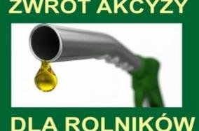 Zwrot podatku akcyzowego