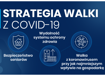 Strategia walki z Covid-19