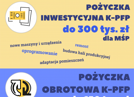 Kujawsko-Pomorski Fundusz Pożyczkowy